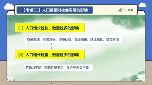 【学霸提优】第五章 居民与文化 （复习课件52张）-人教版（2024）七年级地理上册