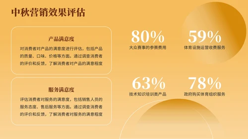 黄色简约风中秋商家内部营销会议PPT模板