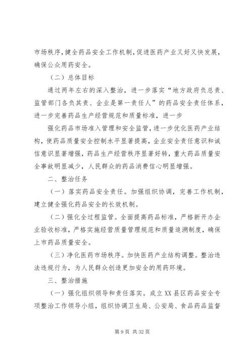 药品安全专项整治工作实施方案 (2).docx