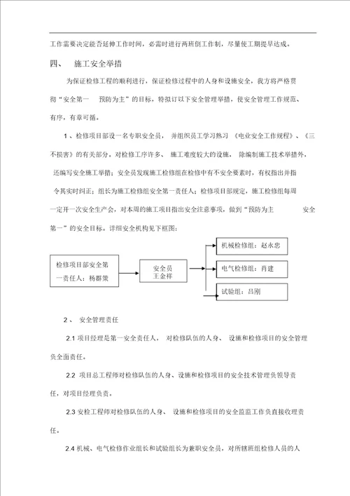 硗碛电站施工组织方法副本