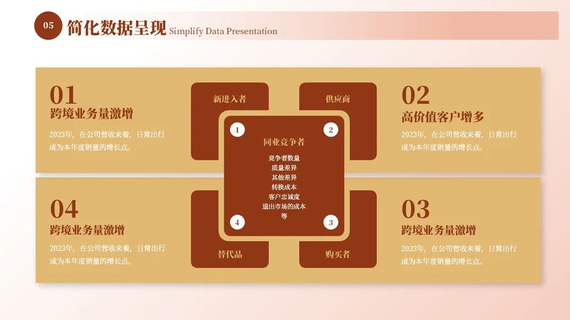 红黄色商务风并列关系4项ppt单页