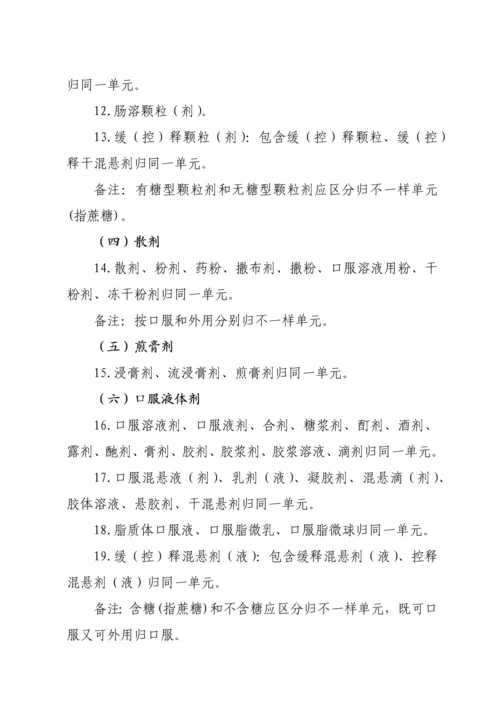 宁夏回族药品集中采购实施专项方案.docx