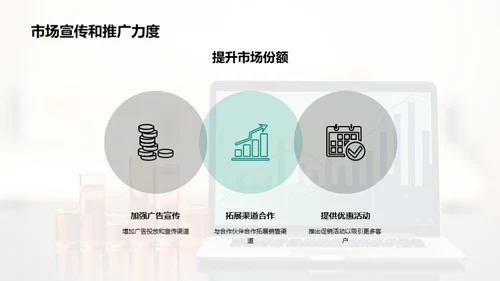 财务增长：半年回顾与展望