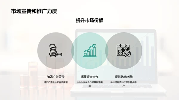 财务增长：半年回顾与展望