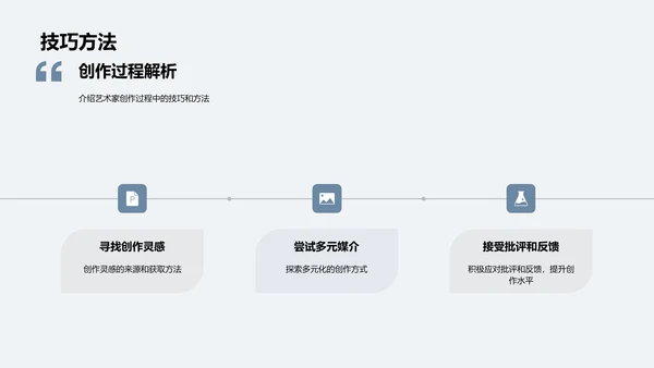 艺术家解析PPT模板