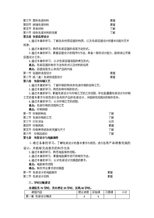 包装设计与制作教学资料：教学参考