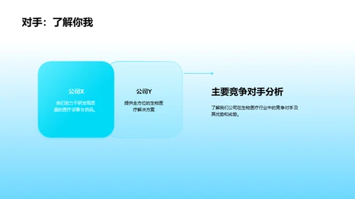 探索生物医疗世界