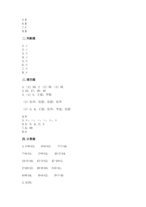 人教版一年级上册数学期末考试试卷精品【含答案】.docx