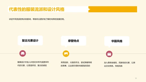 黄色插画服装设计专业毕业答辩PPT模板