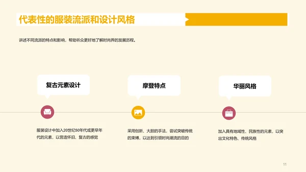 黄色插画服装设计专业毕业答辩PPT模板