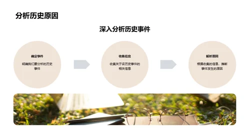 揭秘历史之魅力