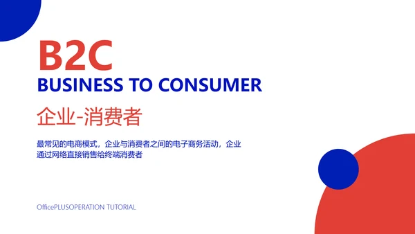 创意风白色电商运营入门教程PPT