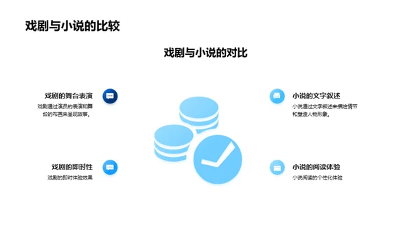 文学之旅：历史与应用