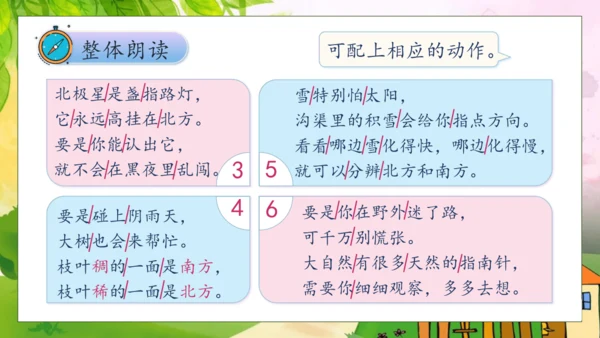 【核心素养】部编版语文二年级下册-17. 要是你在野外迷了路 第2课时（课件）