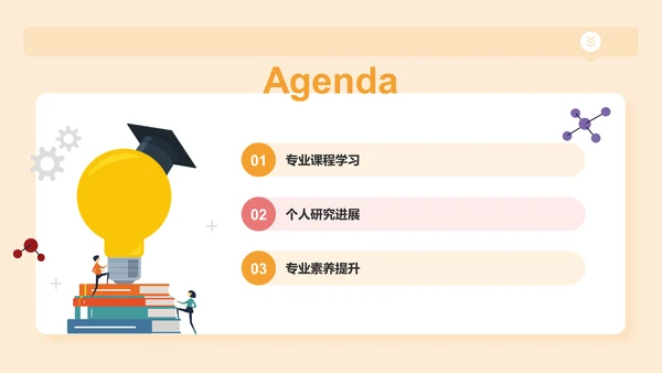 橙色插画风大学生专业课汇报PPT模板