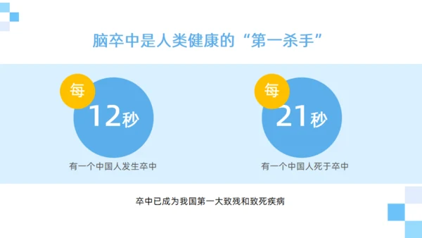 脑卒中健康科普通用PPT模板