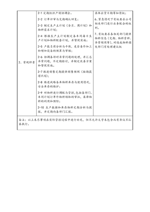 21-生管部职责和权限表.docx