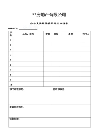 办公用品费用开支申请表.docx