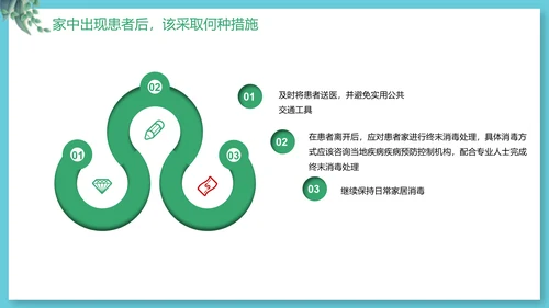 新型冠状病毒防疫知识抗疫PPT模板