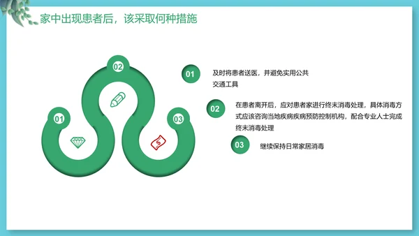 新型冠状病毒防疫知识抗疫PPT模板