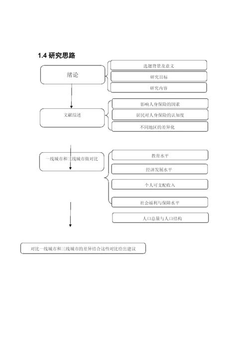 巩银强 论文5 27.docx