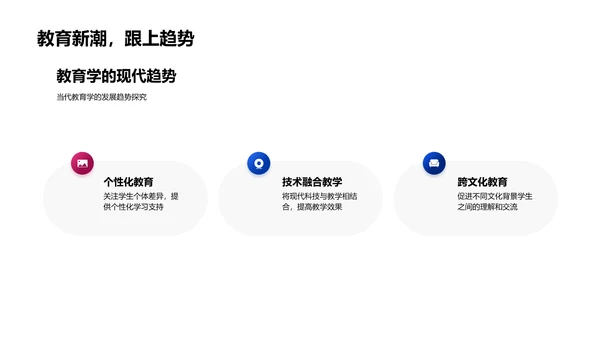 教育学理论报告答辩PPT模板