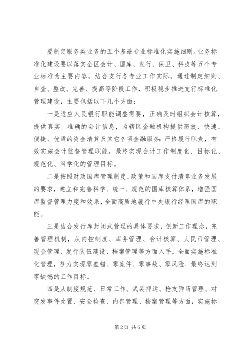 银行标准化管理实施方案 (10).docx