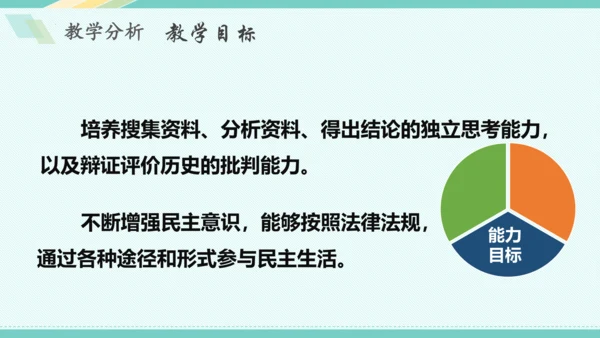 第三课 追求民主价值 教学分析课件-2022-2023学年道德与法治九年级上册(共26张PPT)