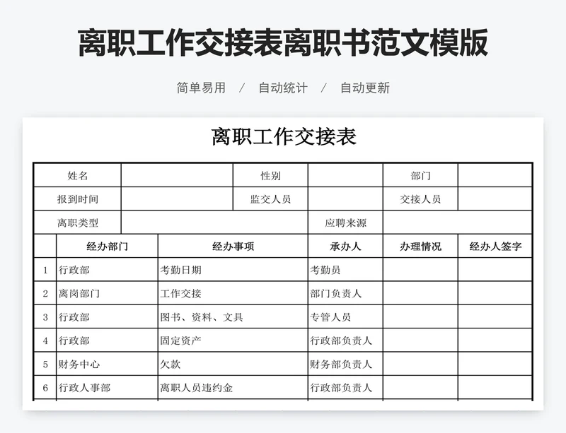 离职工作交接表离职书范文模版