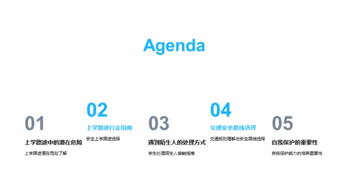 校园路途安全讲解