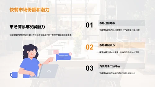 餐饮行业市场潜力分析