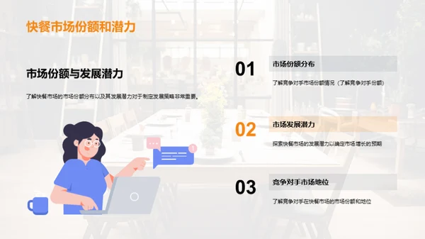 餐饮行业市场潜力分析