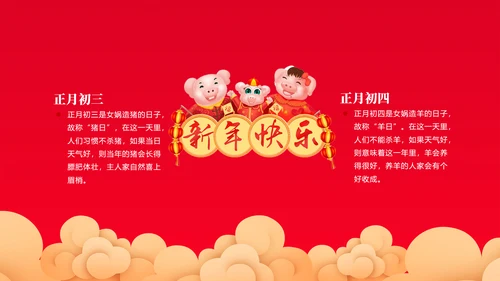 中国年春节习俗知识ppt模板
