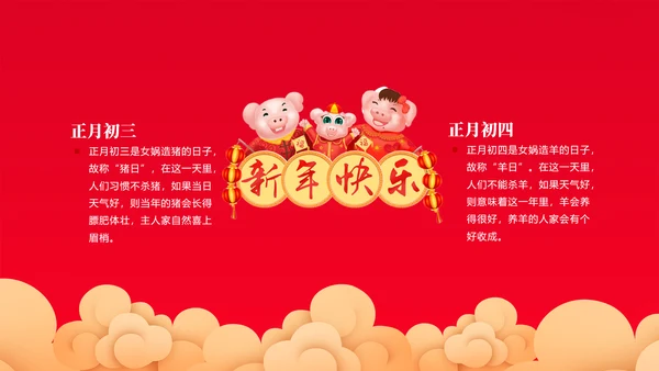 中国年春节习俗知识ppt模板