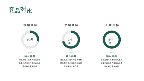 绿色护肤产品_化妆品自然原生态通用PPT