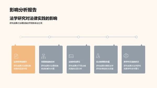 法学博士研究探究