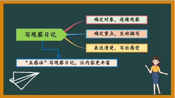 统编版语文四年级上册 第三单元习作：  写观察日记课件