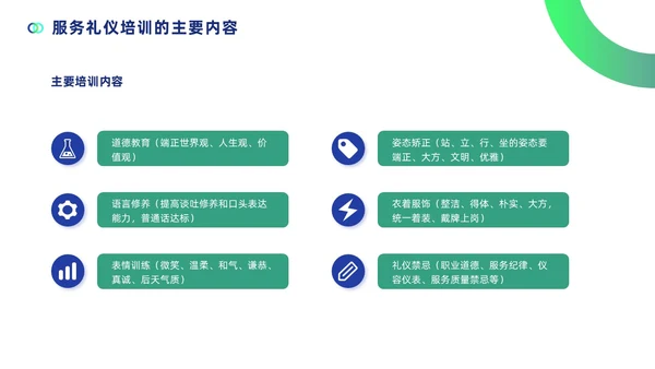 蓝色简约商务风高速公路收费员服务技能礼仪培训PPT模版