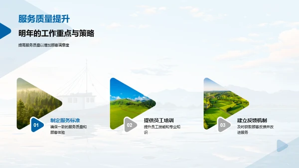 渔场运营与未来规划