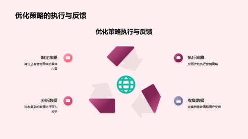 立春营销揭秘