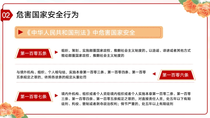 党政风国家安全教育日增强国家安全主题教育班会PPT模板