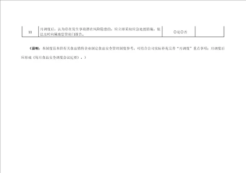 公司每月食品安全调度重点事项记录模板