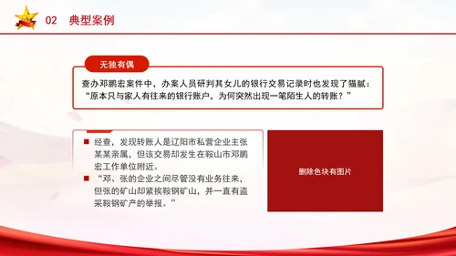 党的六大纪律学习违反工作纪律案例剖析党课PPT