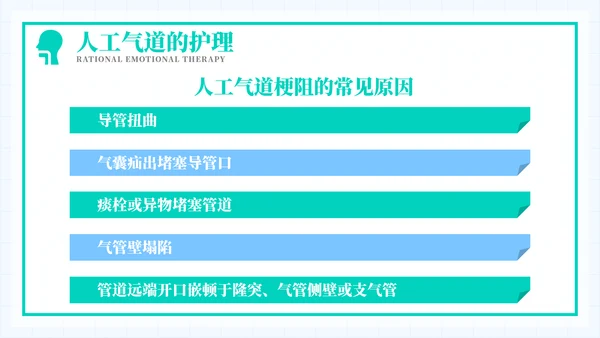 导管经口的护理医学教育培训模板