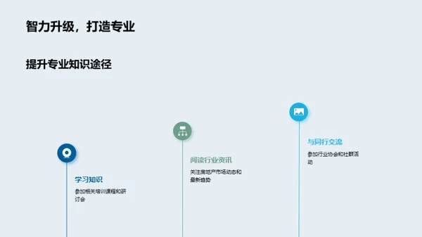 房产销售与客户关系