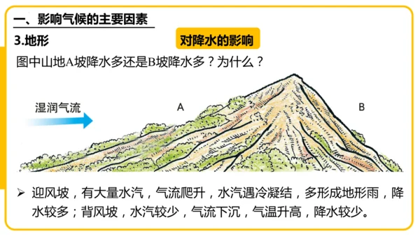 4.4.2世界的气候——影响气候的主要因素、气候与人类活动课件(共44张PPT)