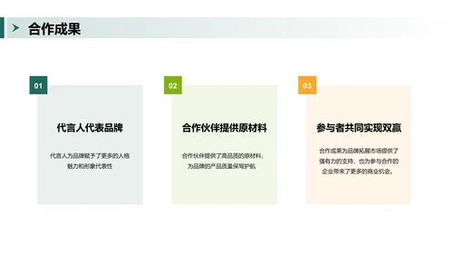 绿色商务家居品牌策略推广PPT模板