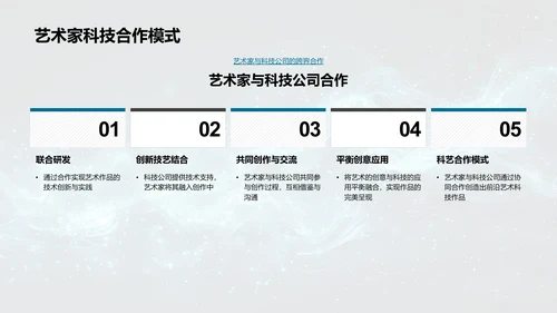 艺术科技融合报告