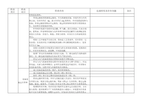 冶金炼钢厂现场安全检查表精讲