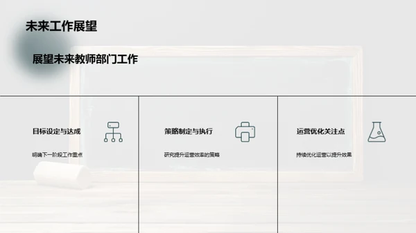 部门运营卓越之路